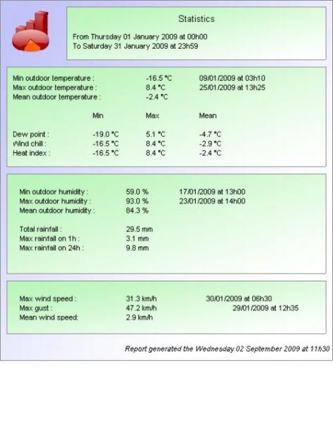 01-statistics.jpg