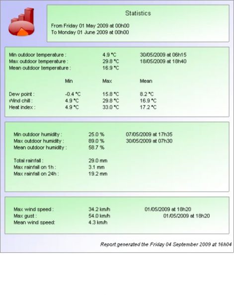 05-statistics.jpg