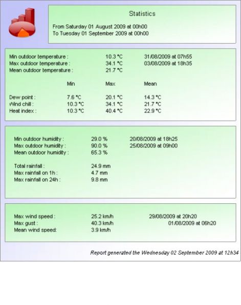 08-statistics.jpg